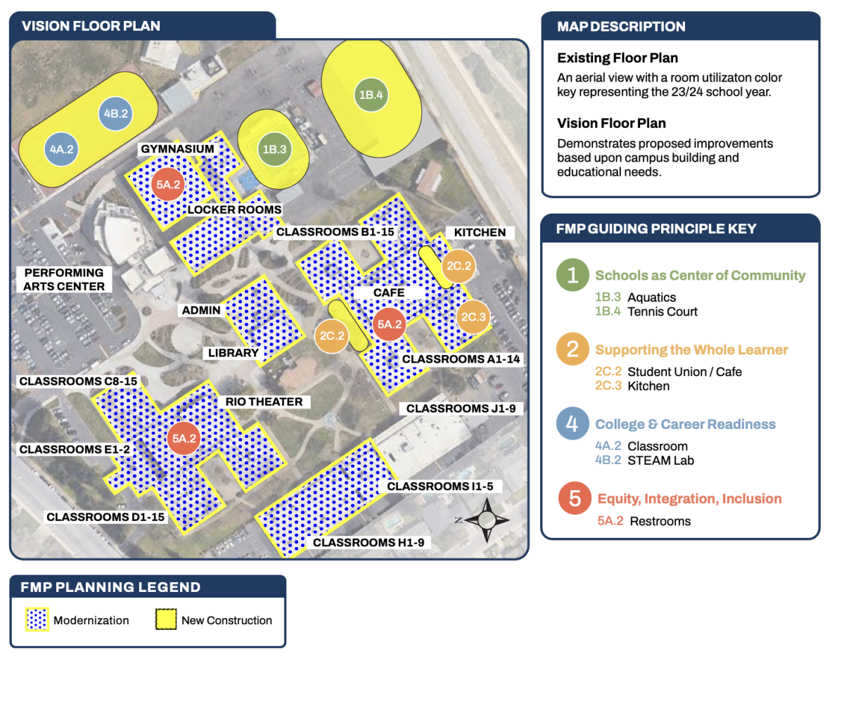 The Vision Floor Plan for facilities improvements at Rio Americano was developed by the San Juan Unified School District after a months-long process working with members of the community.